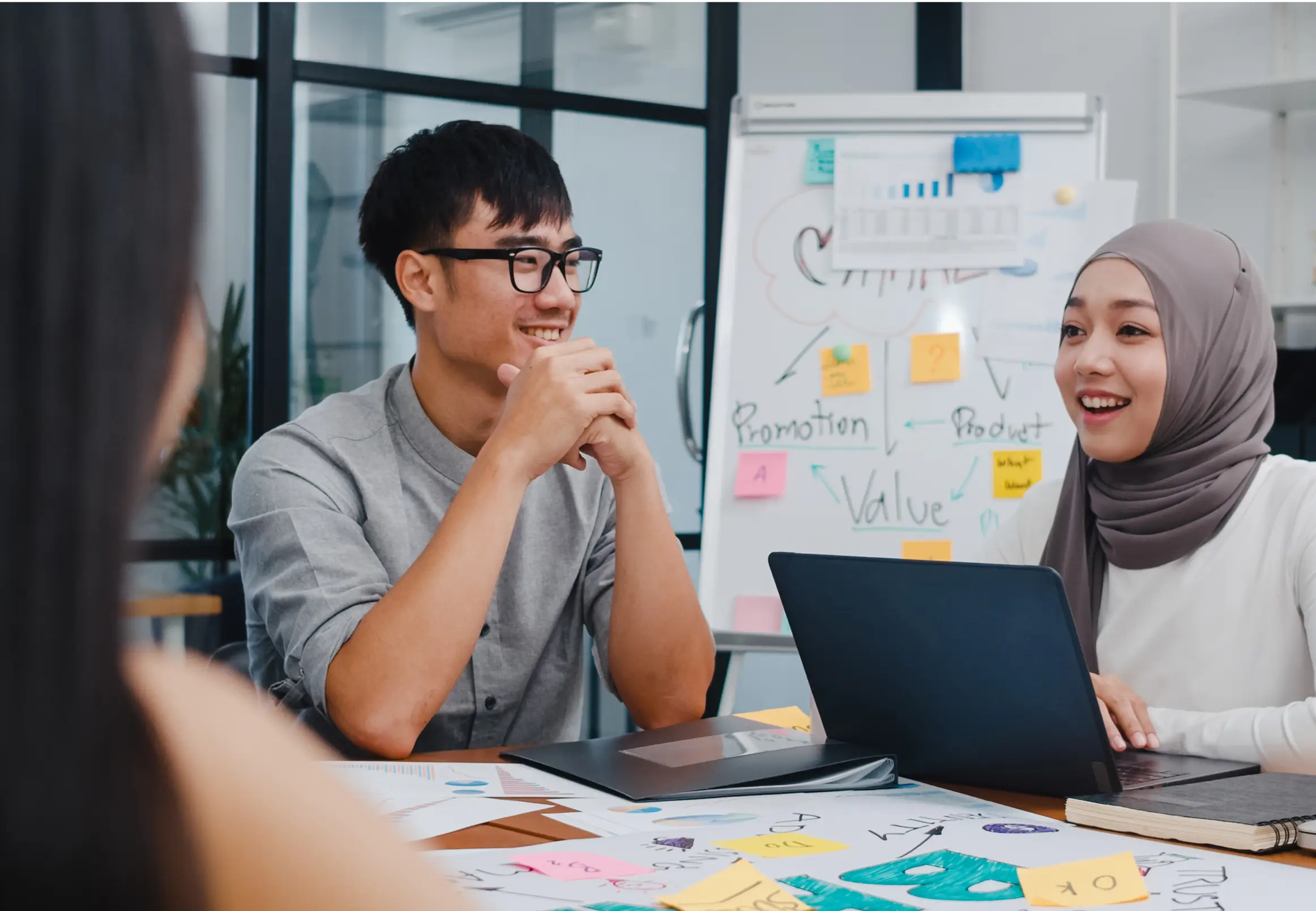 Development Need Analysis